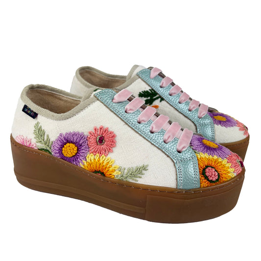 #1 - UK 3 High Flyers