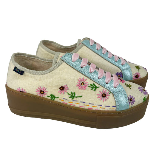 #23 - UK 5 High Flyers