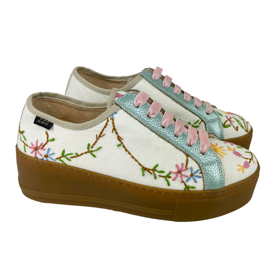 #28 - UK 5 High Flyers